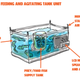 Image for article titled Let's Find Out If Using Electric Eels To Charge Your Tesla Is A Good Idea
